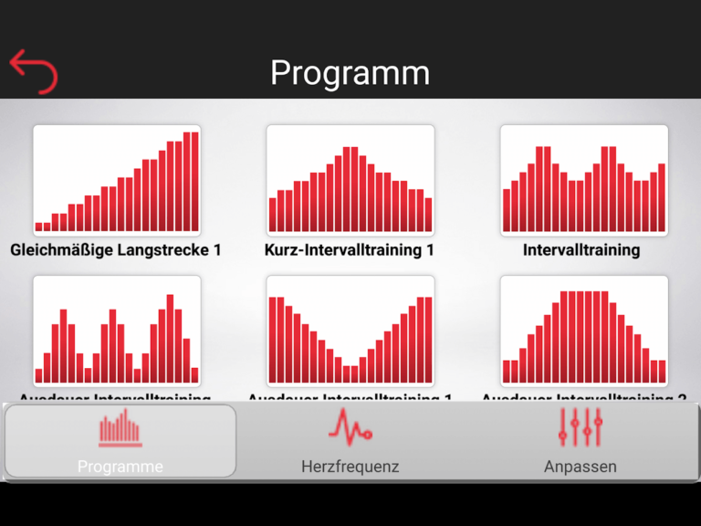 Cardiofit Programme