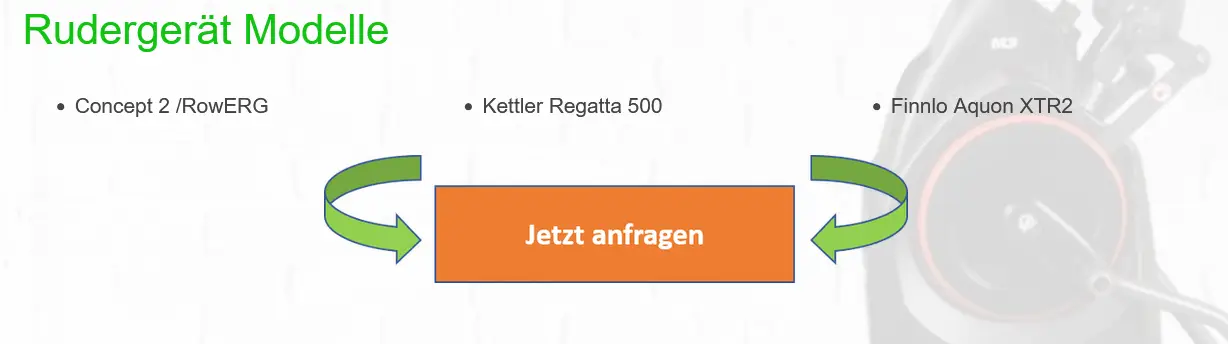 mietfit Geräte